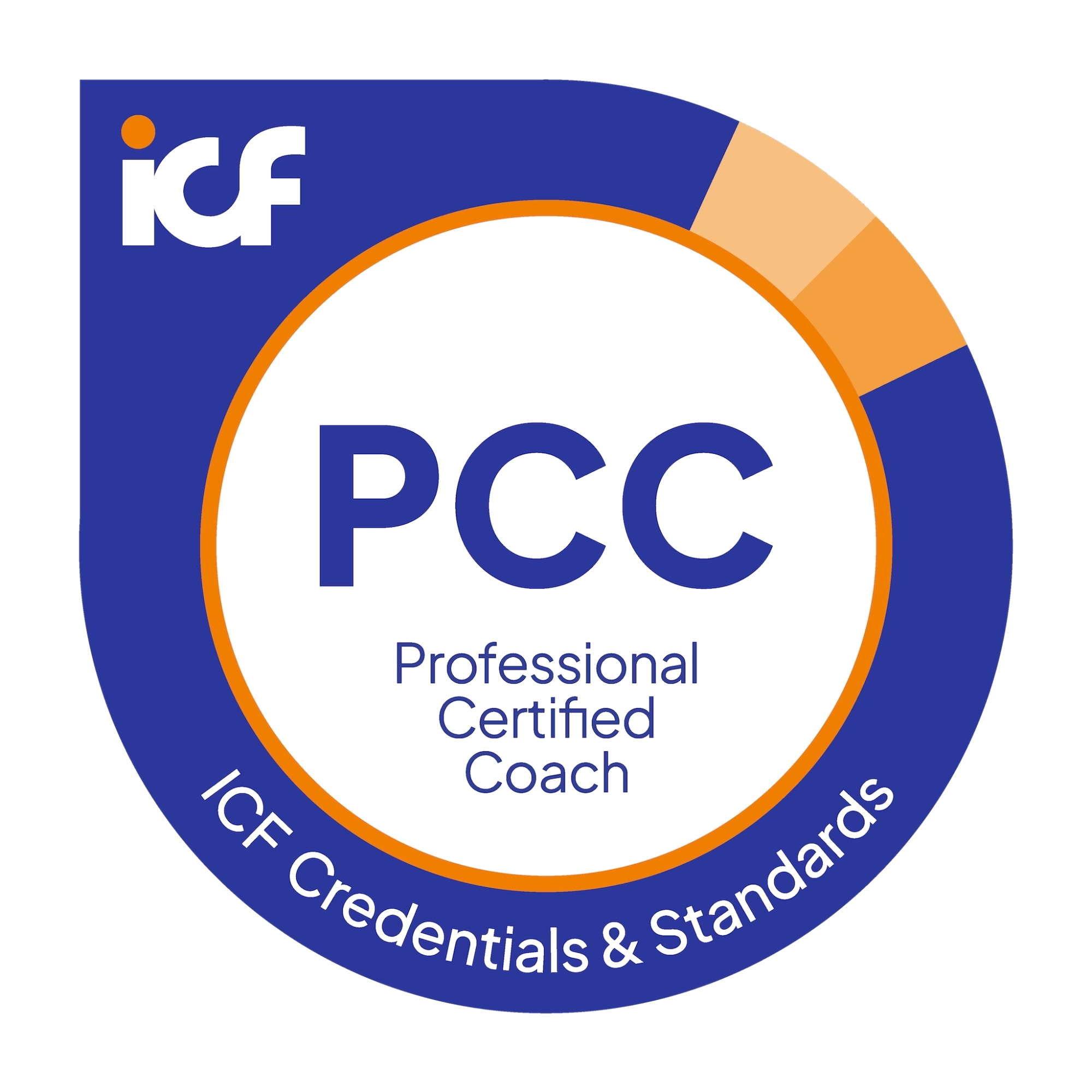 ICF PCC